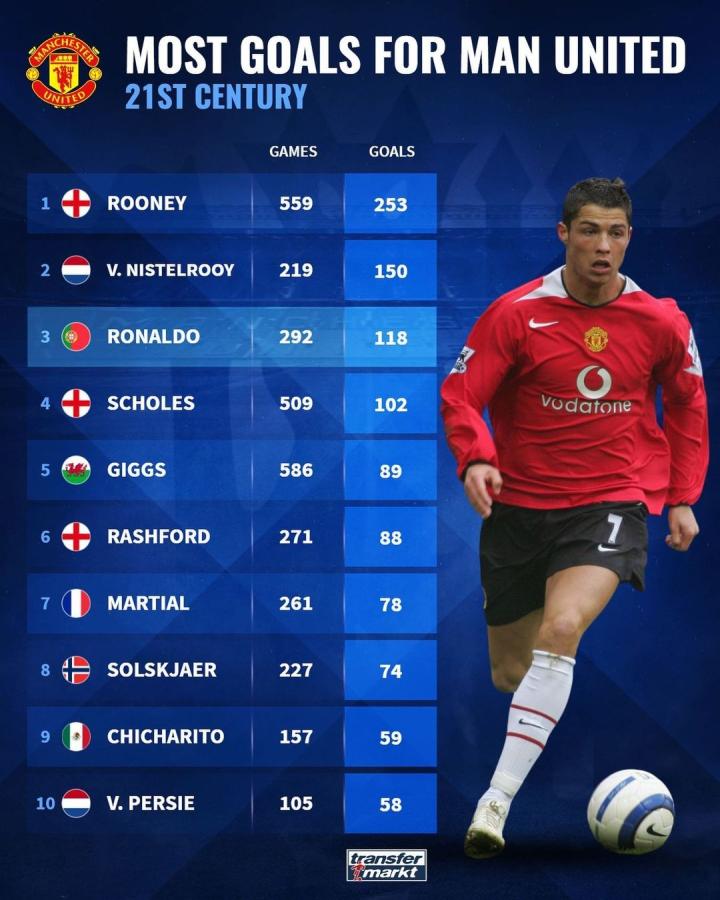 太差还是太 太差还是太