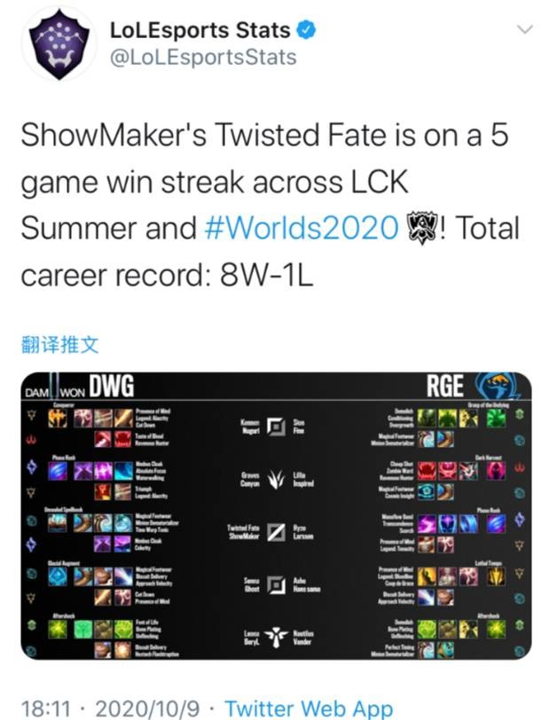 分配背靠背 分配背靠背