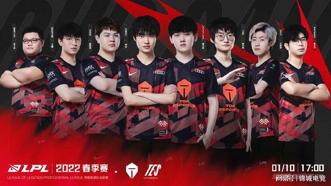 中心转向科 中心转向科