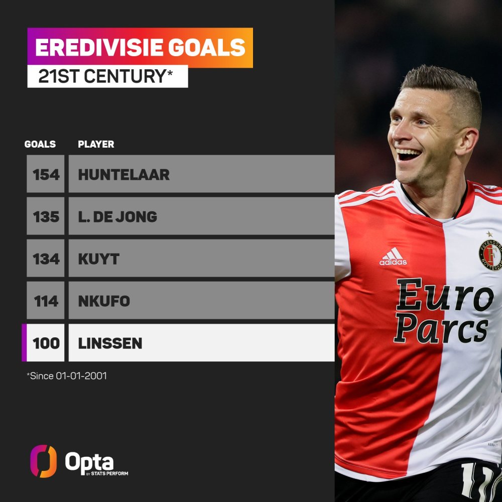 或比赛回放 或比赛回放