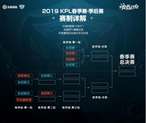 广州朗肽海 广州朗肽海