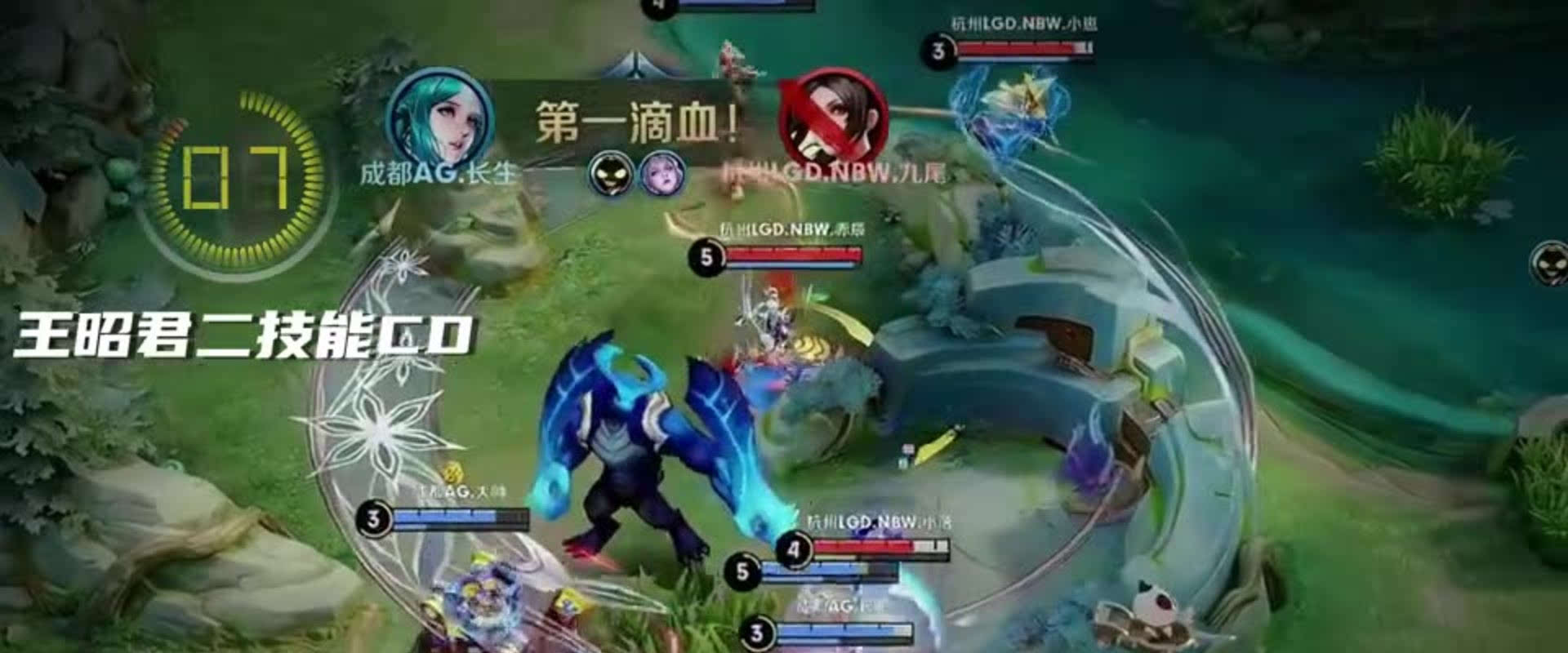 三条红线 三条红线