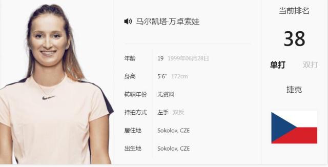 组合拉开比 组合拉开比