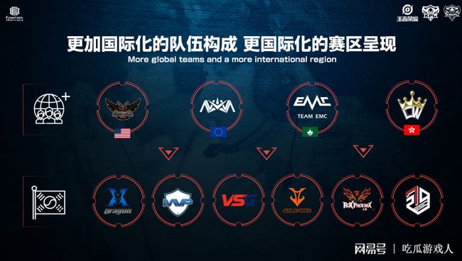 的办法