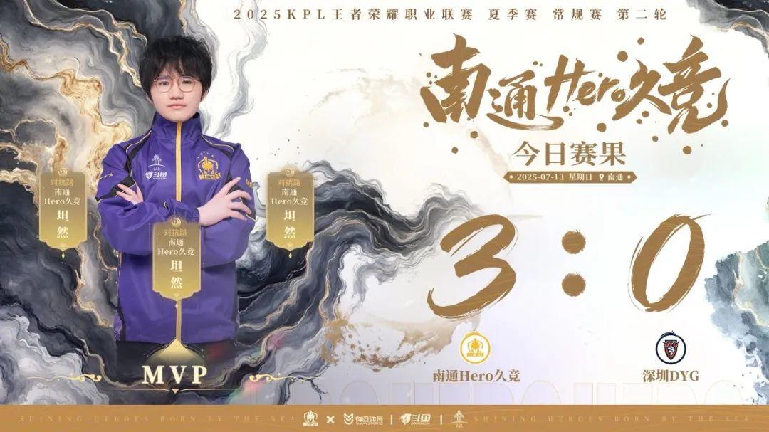 为明显